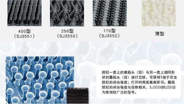 魔術貼使用壽命短？這些不為人知的注意事項你了解嗎？
